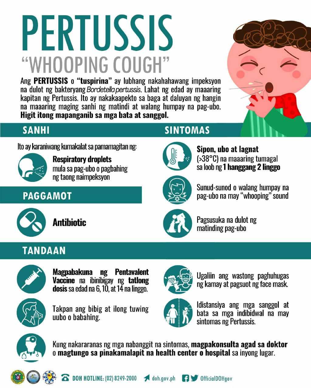 Pertussis